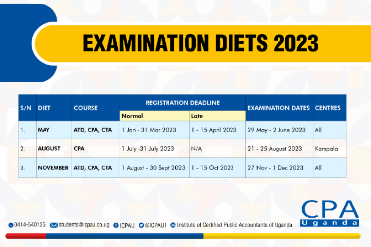 ICPAU Examination timetable